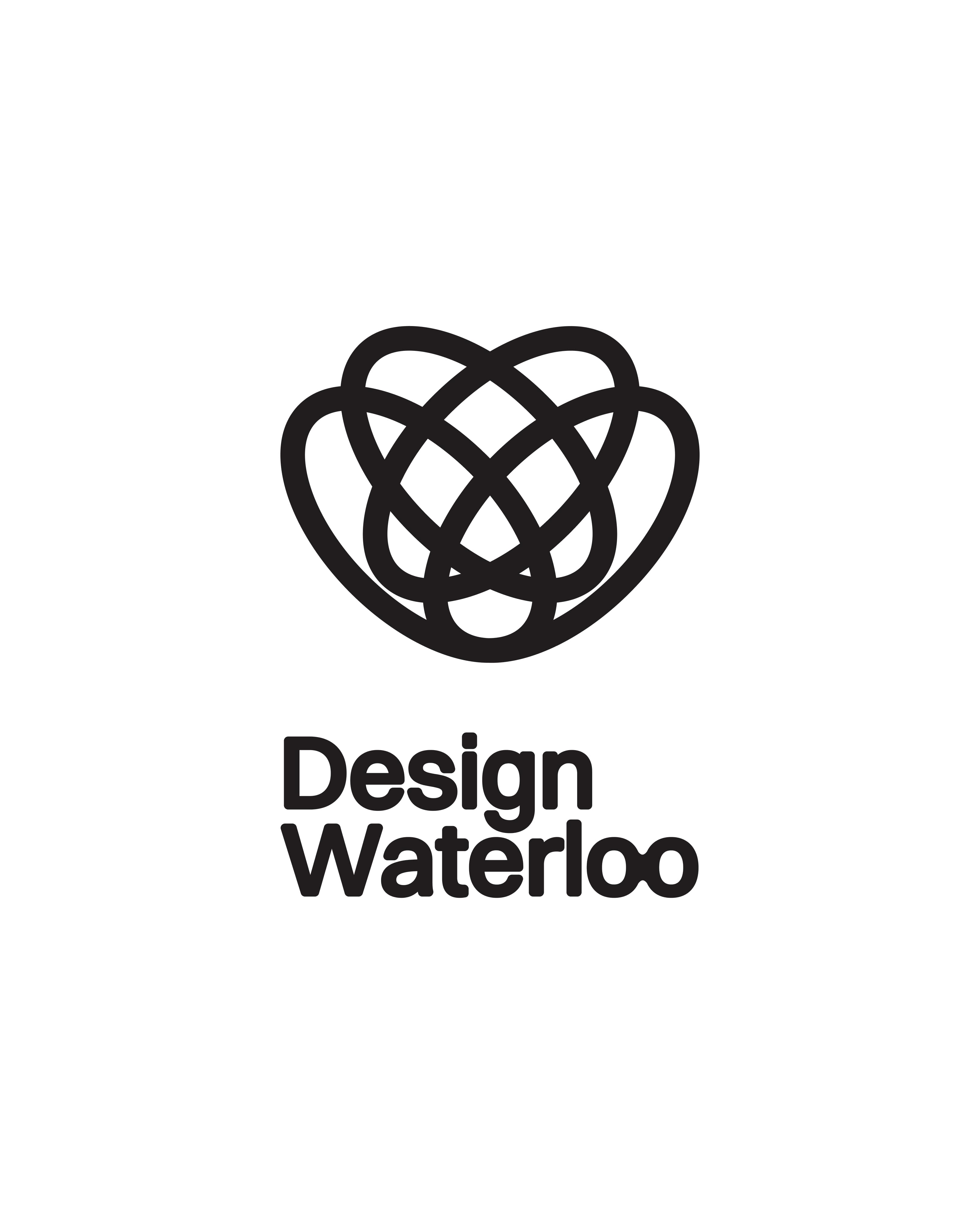 Design Waterloo manifesto